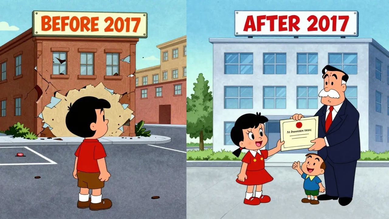 Сравнение старого и нового дома с парковочными местами в ярком мультяшном стиле.